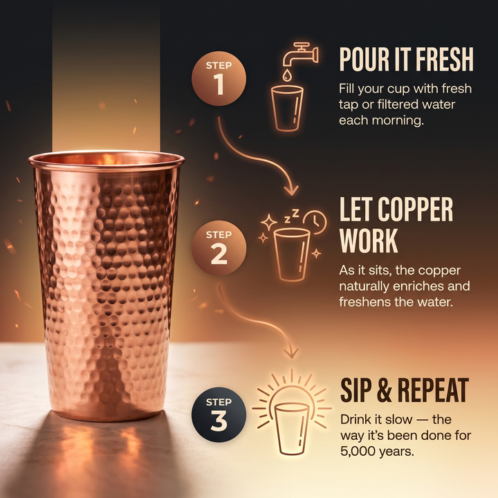 Taza de Cobre Puro de Vera