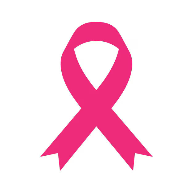 Breast Cancer Support Set | 2 Rings and 2 Bracelets